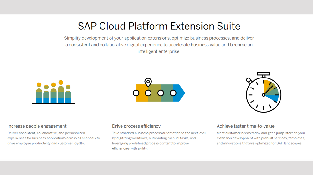 SAP cloud platform extension