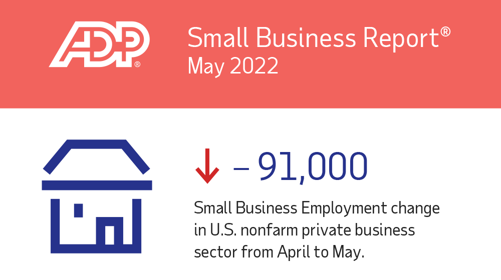 adp small business jobs report may 2022